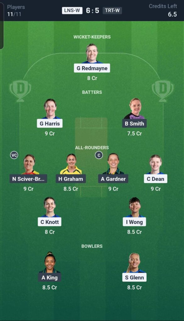 LNS-W vs TRT-W Dream11 Team 13th Match