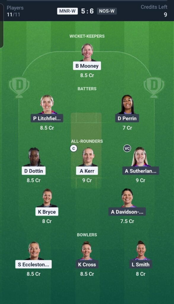 MNR-W vs NOS-W Dream11 Team 17th Match