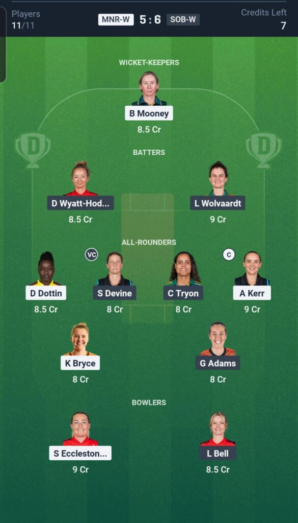 MNR-W vs SOB-W Dream11 Team 2nd Match