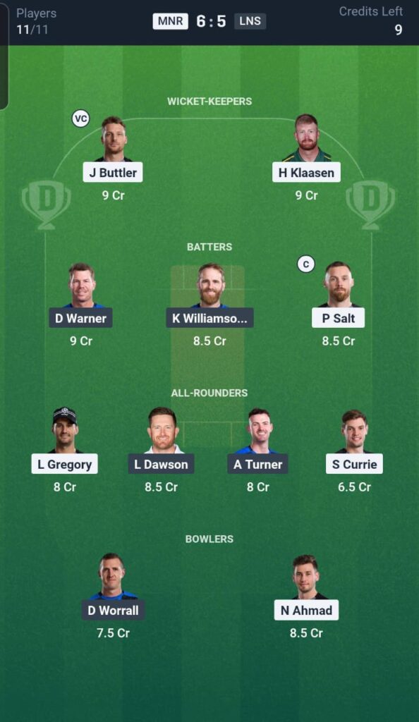 MNR vs LNS Dream11 Team 9th Match
