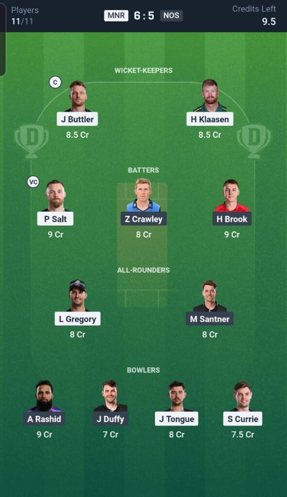 MNR vs NOS Dream11 Team 17th Match