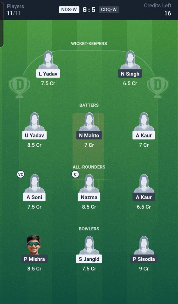 NDS-W vs CDQ-W Dream11 Team