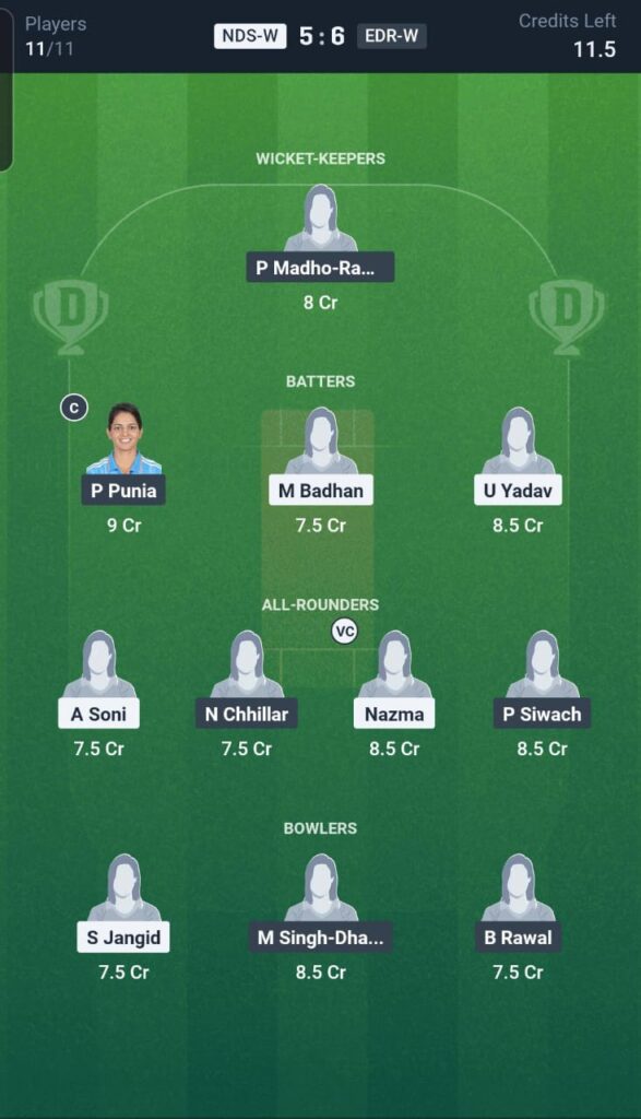 NDS-W vs EDR-W Dream11 Team 6th Match