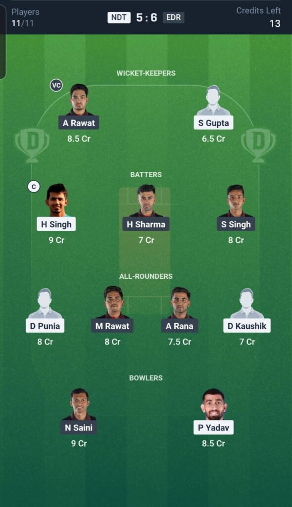 NDT vs EDR Dream11 Team 8th Match