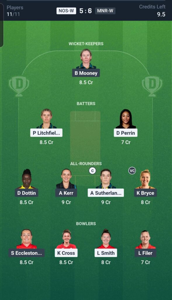 NOS-W vs MNR-W Dream11 Team 30th Match