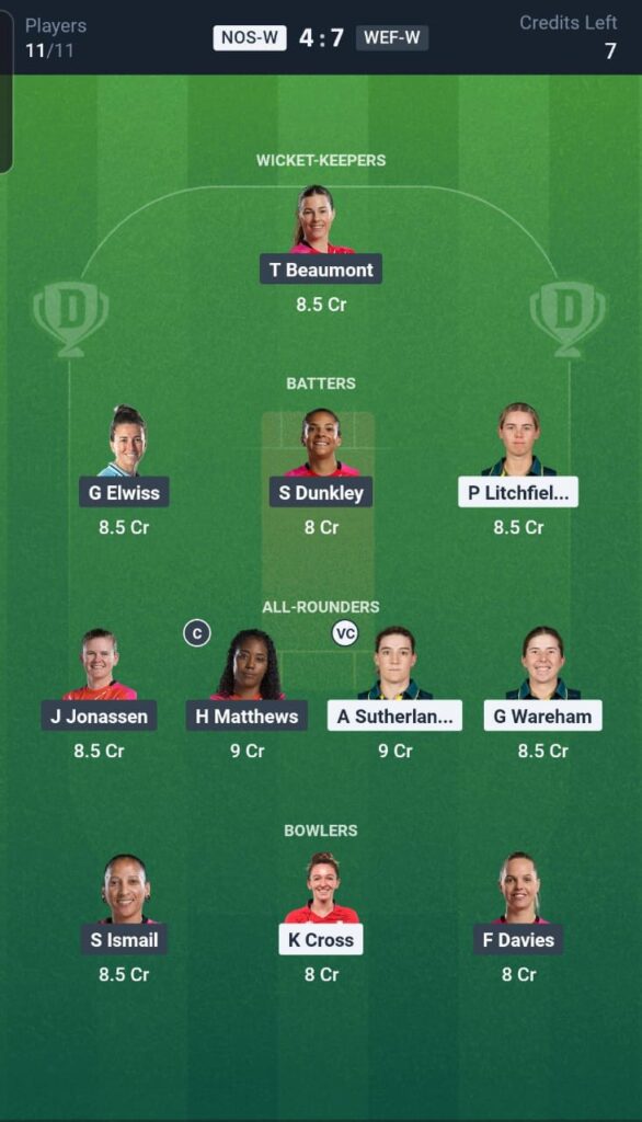 NOS-W vs WEF-W Dream11 Team 3rd Match