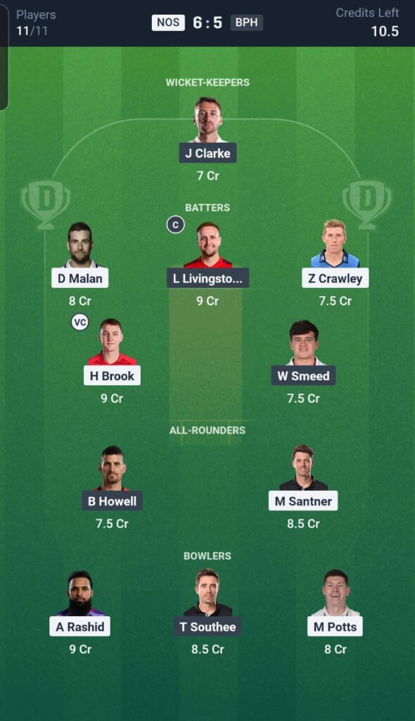 NOS vs BPH Dream11 Team 14th Match