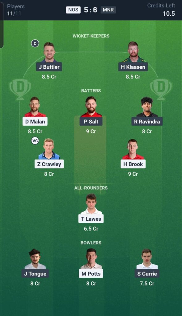 NOS vs MNR Dream11 Team 30th Match