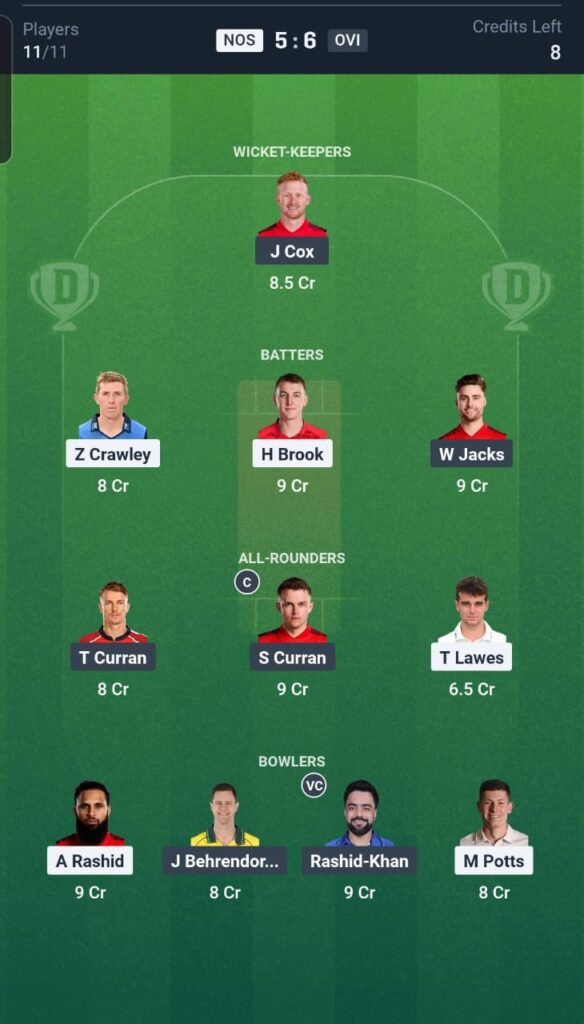 NOS vs OVI Dream11 Team 25th Match