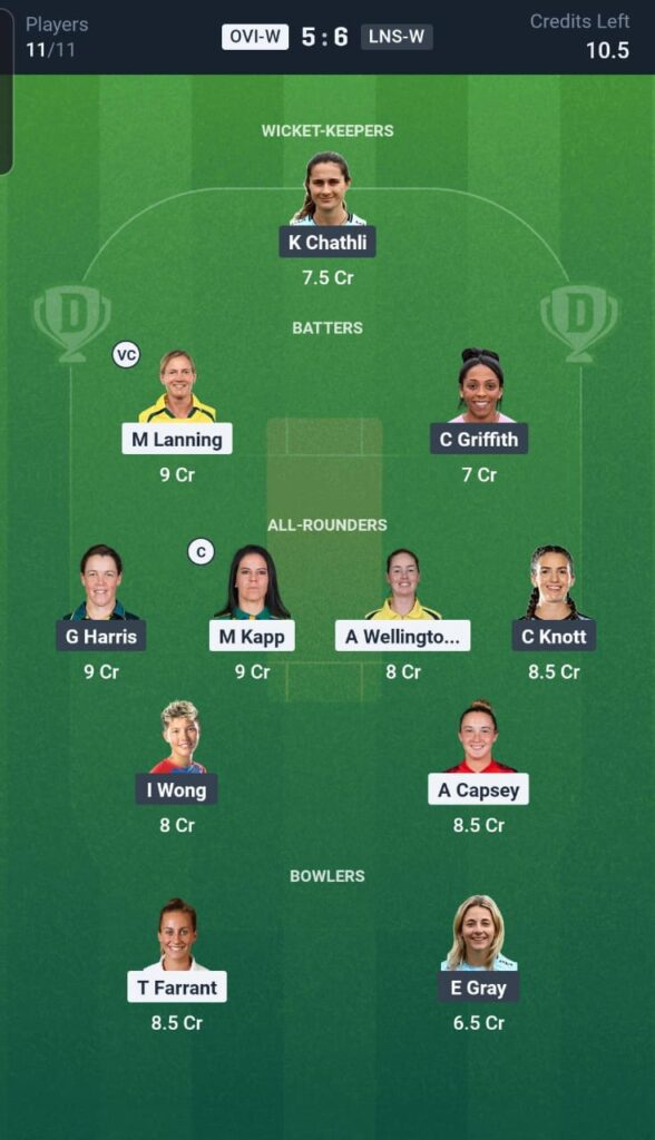 OVI-W vs LNS-W Dream11 Team 29th Match