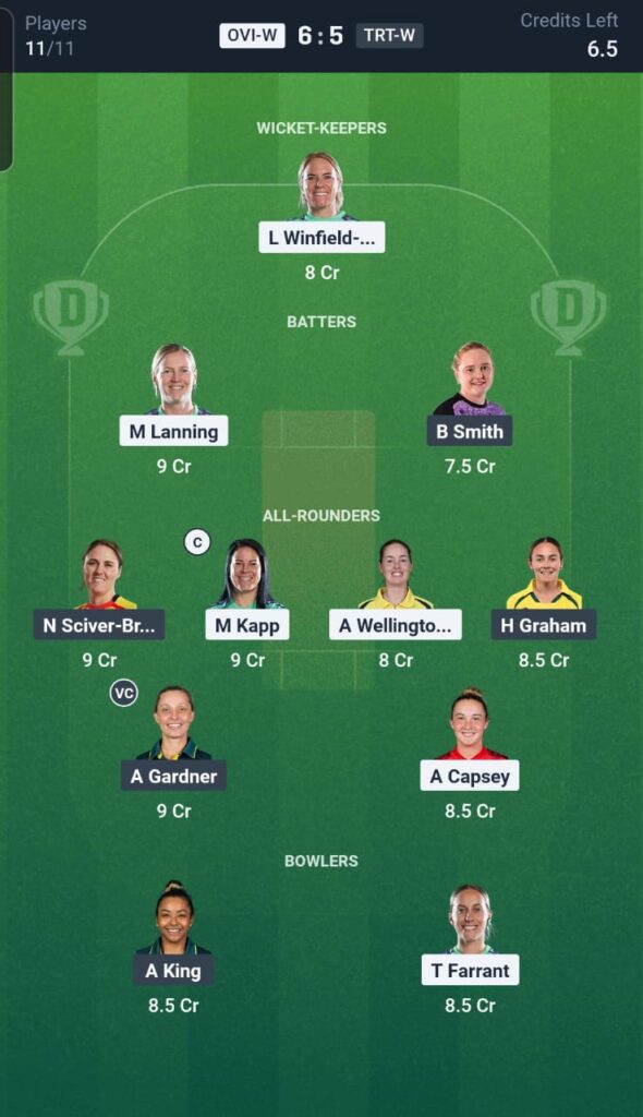 OVI-W vs TRT-W Dream11 Team 23rd Match