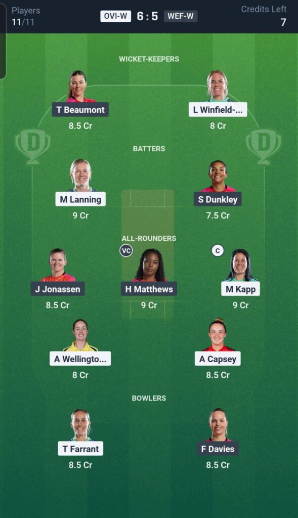OVI-W vs WEF-W Dream11 Team 16th Match