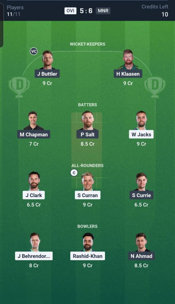 OVI vs MNR Dream11 Team 5th Match