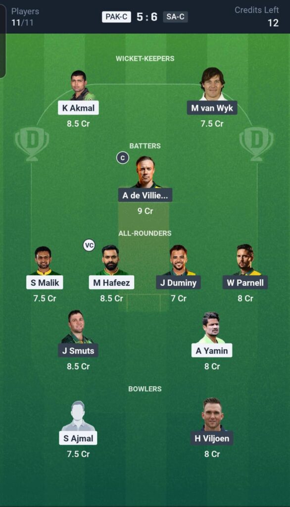 PAK-C vs SA-C Dream11 Team Final Match
