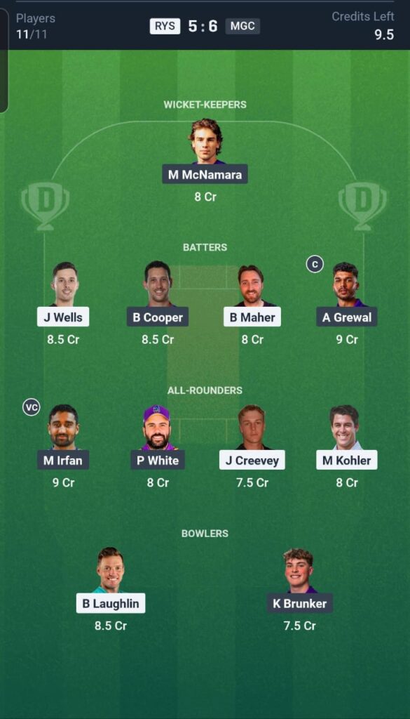 RYS vs MGC Dream11 Team