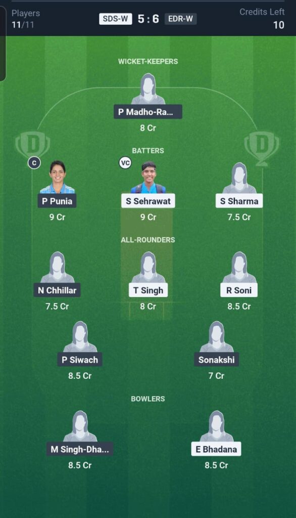 SDS-W vs EDR-W Dream11 Team 3rd Match