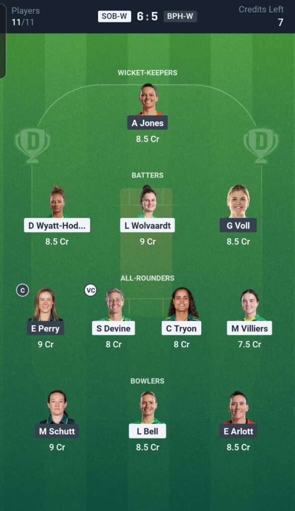 SOB-W vs BPH-W Dream11 Team 7th Match
