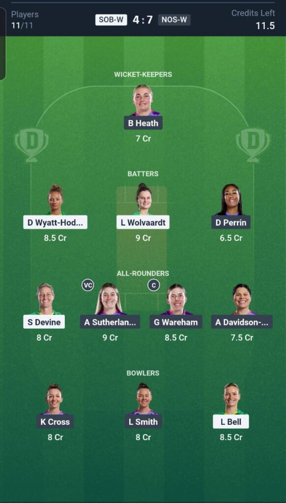 SOB-W vs NOS-W Dream11 Team 11th Match
