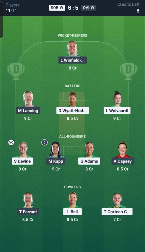 SOB-W vs OVI-W Dream11 Team 19th Match