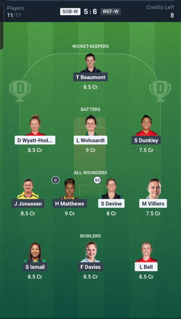 SOB-W vs WEF-W Dream11 Team 32nd Match