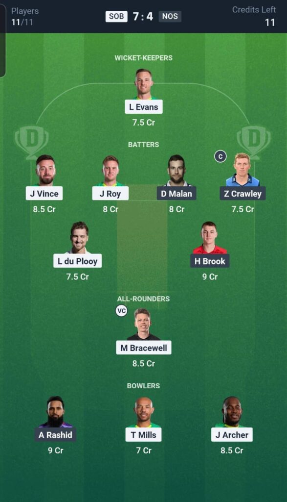 SOB vs NOS Dream11 Team 11th Match
