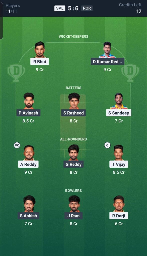 SVL vs ROR Dream11 Team 12th match