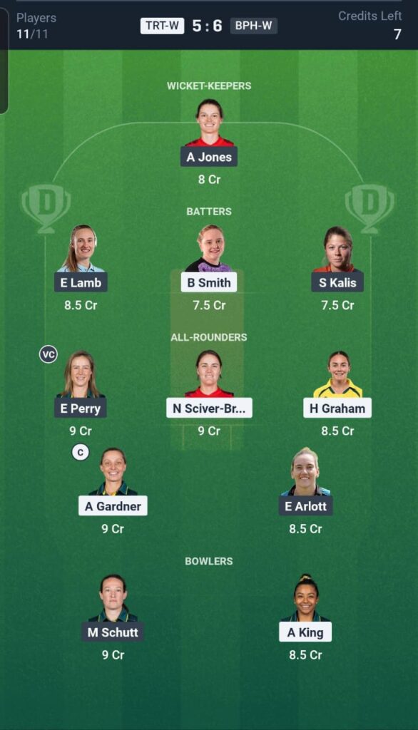 TRT-W vs BPH-W Dream11 Team 31st Match