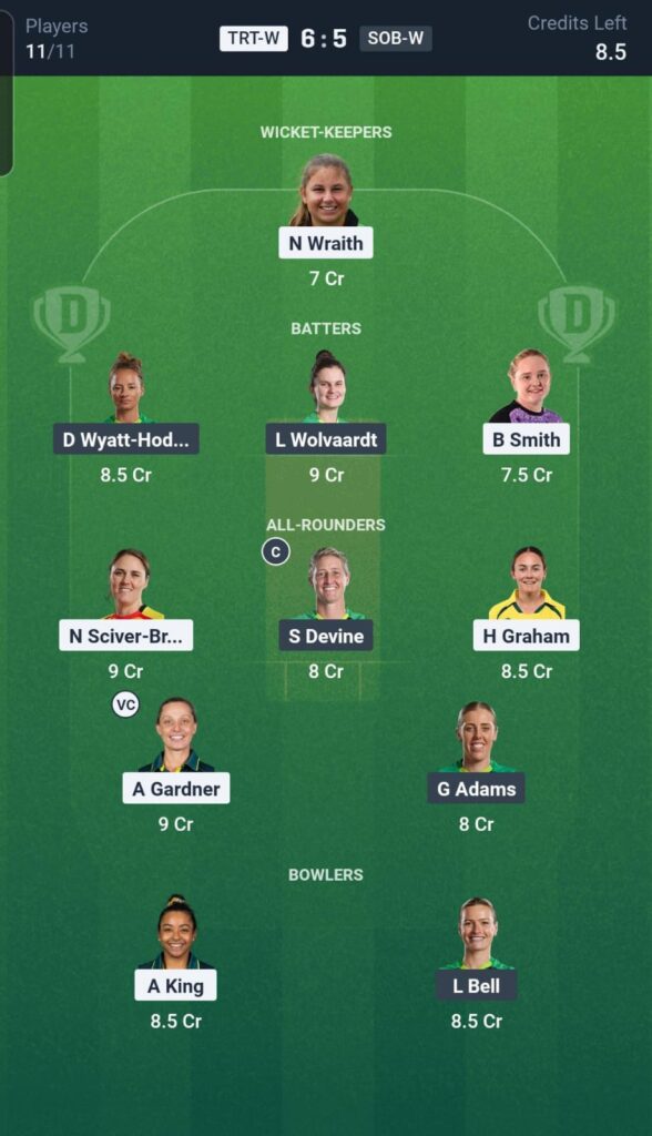 TRT-W vs SOB-W Dream11 Team 15th Match