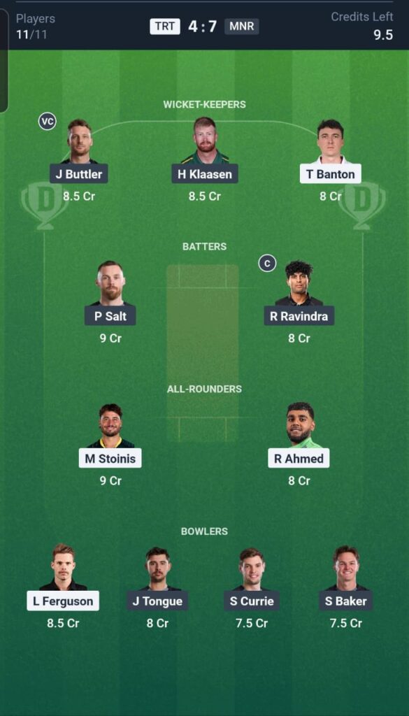 TRT vs MNR Dream11 Team 20th Match