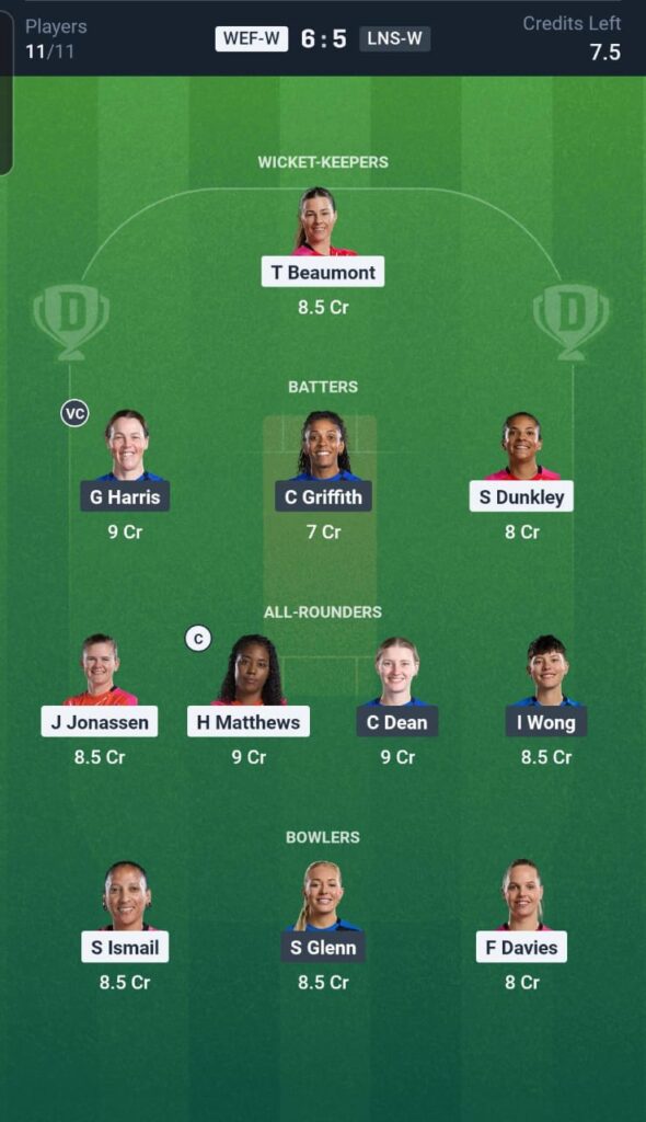 WEF-W vs LNS-W Dream11 Team 6th Match