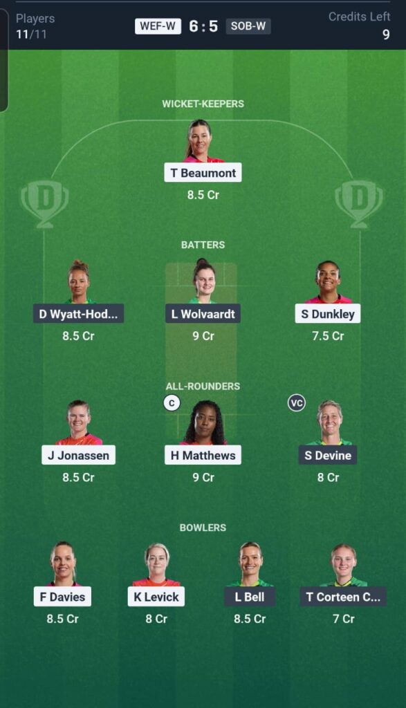 WEF-W vs SOB-W Dream11 Team 21st Match