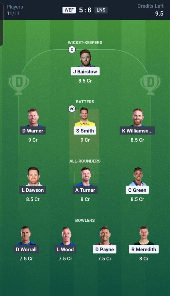 WEF vs LNS Dream11 Team 6th Match