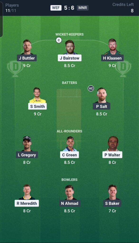 WEF vs MNR Dream11 Team 12th Match