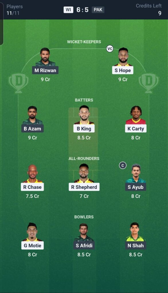 WI vs PAK Dream11 Team 2nd ODI