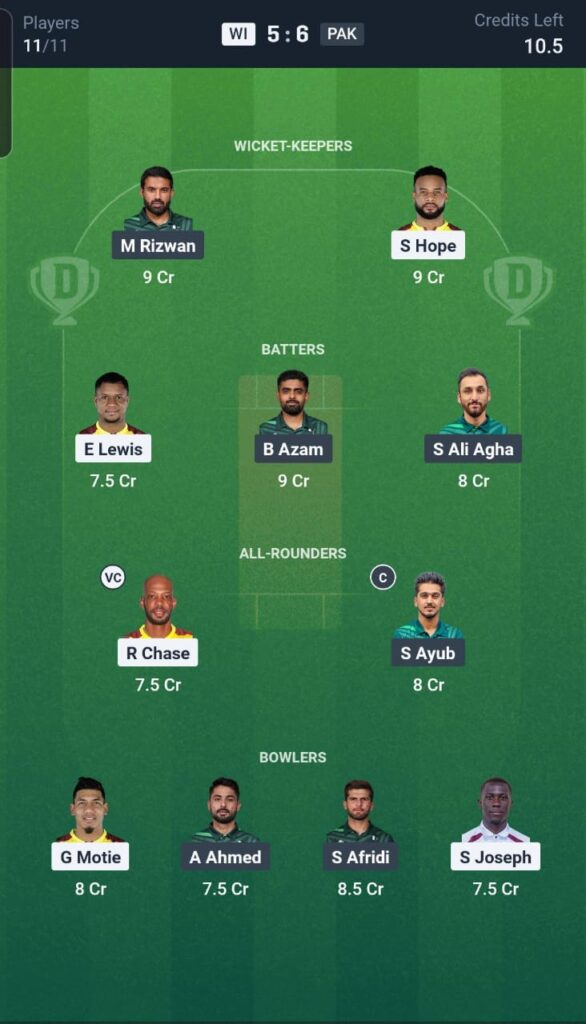 WI vs PAK Dream11 Team 3rd ODI