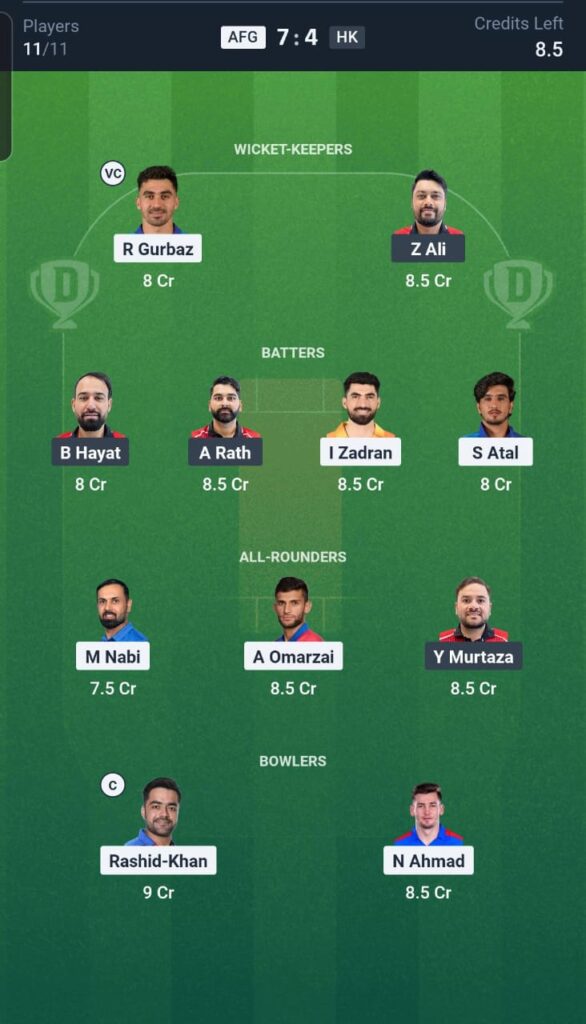 AFG vs HK Dream11 Team 1st Match