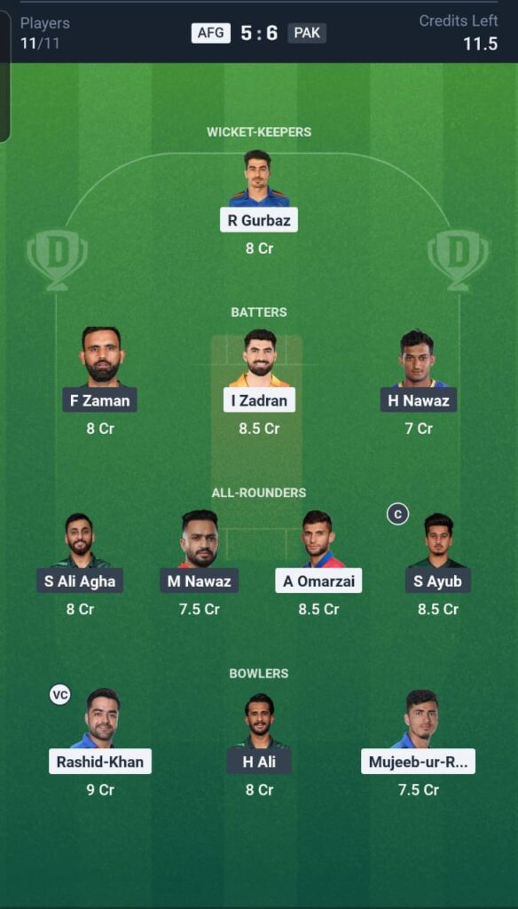 AFG vs PAK Dream11 Team 4th Match
