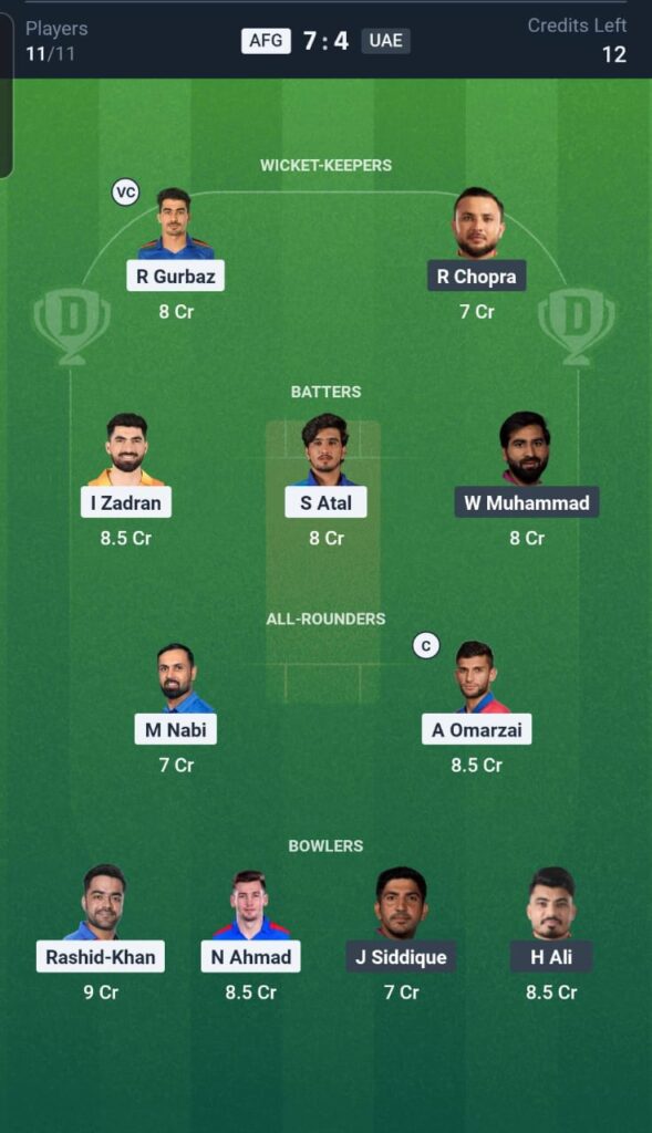 AFG vs UAE Dream11 Team 6th Match