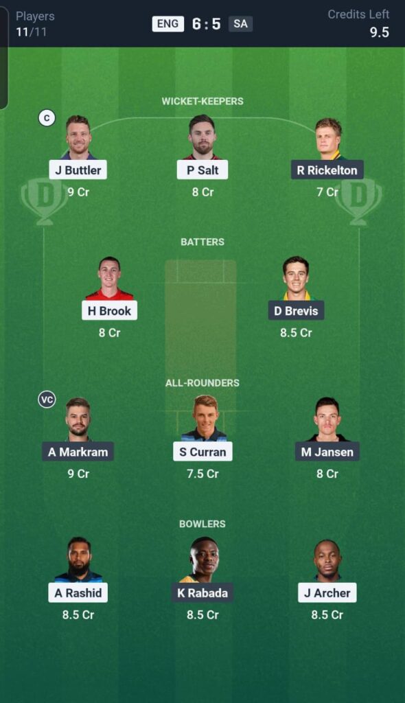 ENG vs SA Dream11 Team 1st T20I