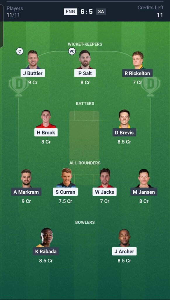 ENG vs SA Dream11 Team 3rd T20I