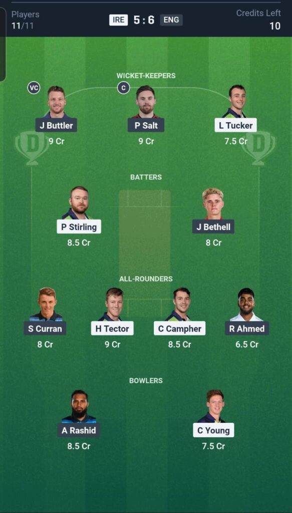 IRE vs ENG Dream11 Team 2nd T20I