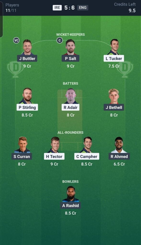 IRE vs ENG Dream11 Team 3rd T20I