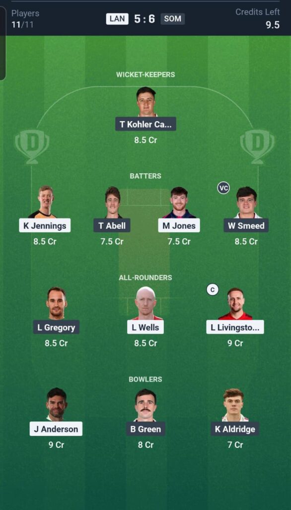 LAN vs SOM Dream11 Team 1st semi-Final