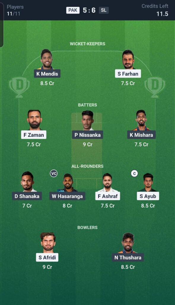 PAK vs SL Dream11 Team 15th Match Super Fours