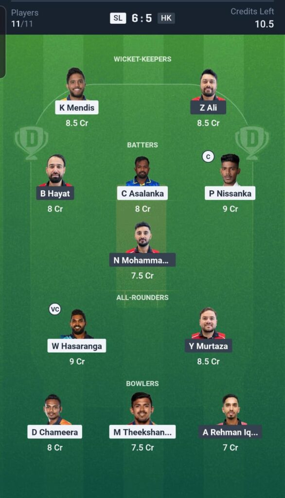 SL vs HK Dream11 Team 8th Match