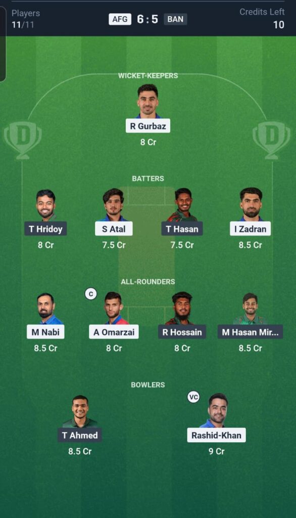 AFG vs BAN Dream11 Team 1st ODI