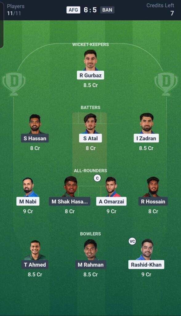 AFG vs BAN Dream11 Team 1st T20I