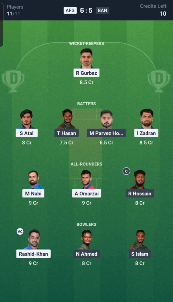 AFG vs BAN Dream11 Team 3rd T20I