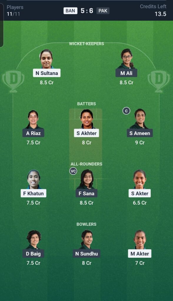 BAN-W vs PAK-W Dream11 Team 3rd ODI