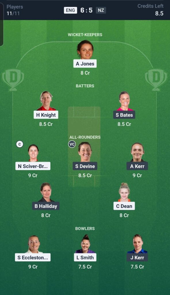 ENG-W vs NZ-W Dream11 Team 27th Match